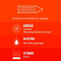 Durex Überrasch Mich