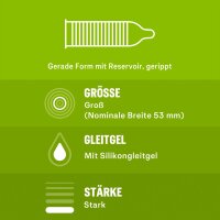 Durex Überrasch Mich