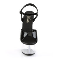 ASP609/B/C - ASPIRE-609