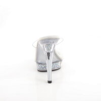 LIP101RSI/C/C-SRS - LIP-101RSI