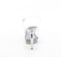 LIP108/C/C - LIP-108