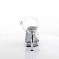 LIP108/C/M - LIP-108