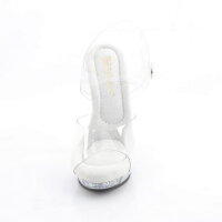 LIP108RSI/C/C-SRS - LIP-108RSI